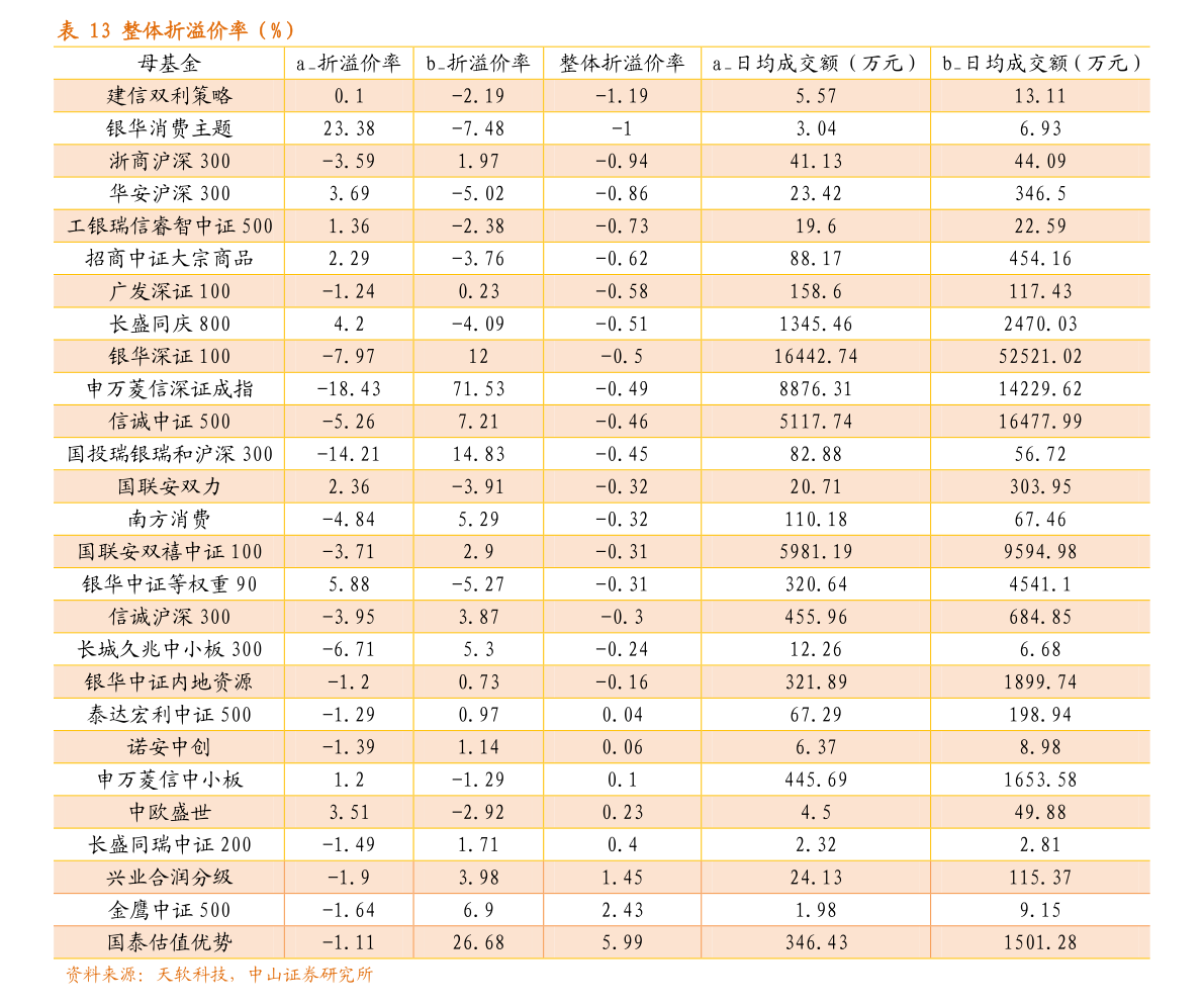 太安堂股票最新行情分析