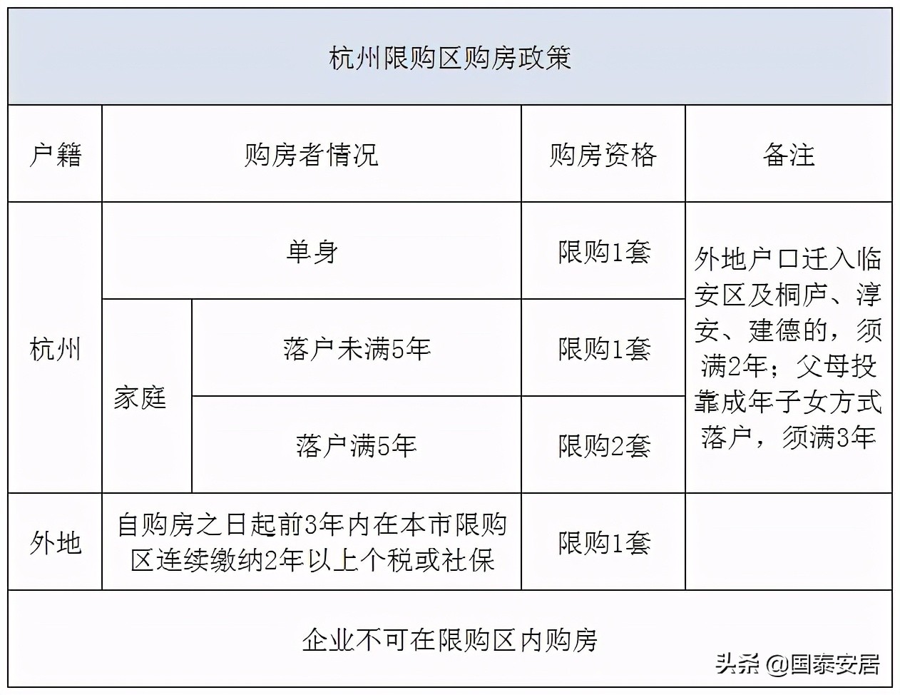 平面设计师 第74页