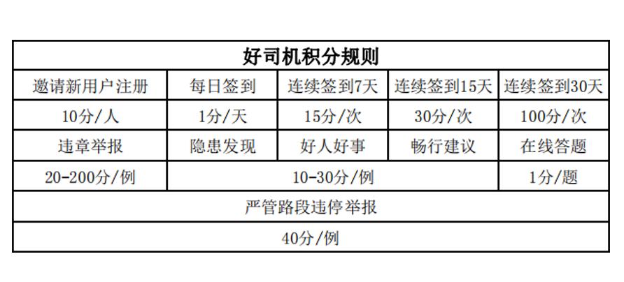 璧山区驾驶员招聘，职业机遇与未来展望