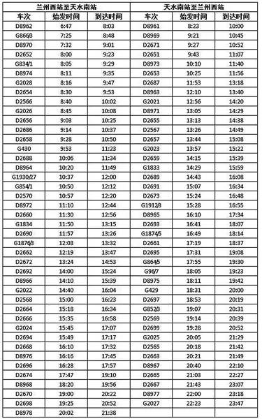 兰渝铁路最新时刻表全面解析