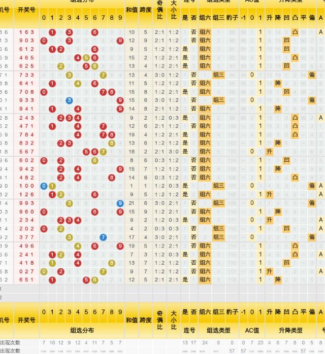 新澳门今晚开奖结果号码是多少｜折本精选解释落实