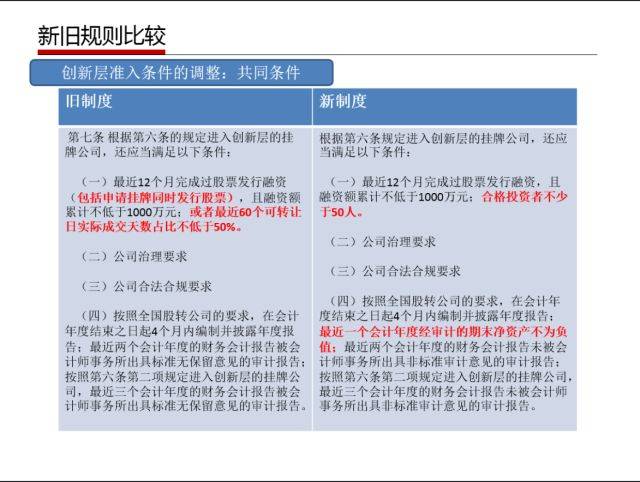 2024年管家婆一奖一特一中｜准确资料解释落实