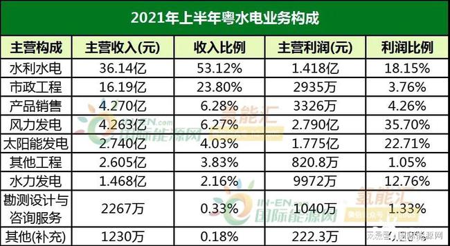 广东八二站澳门9378｜深度解答解释定义