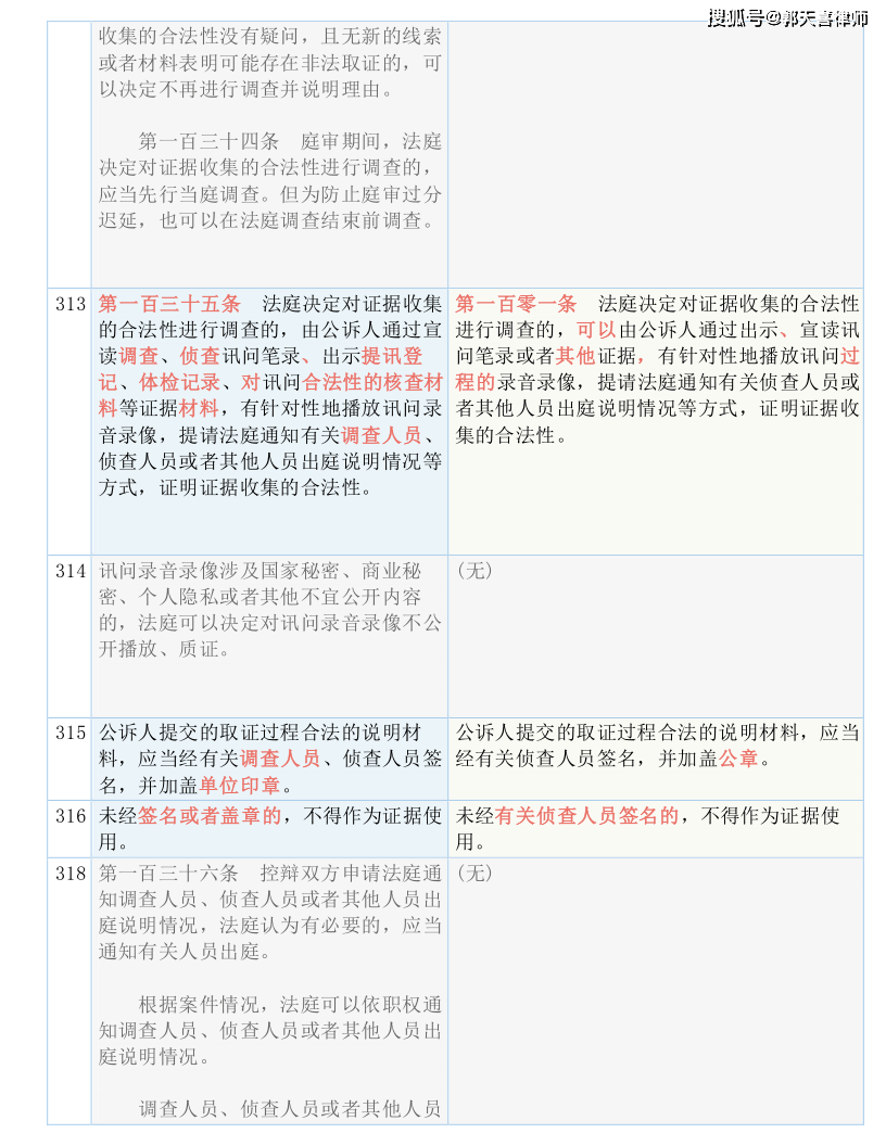 澳门4949最快开奖结果｜实证解答解释落实