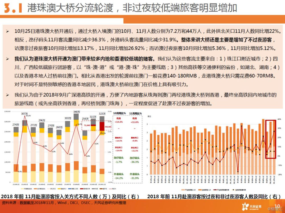 新澳门天天开彩资料大全｜决策资料解释落实