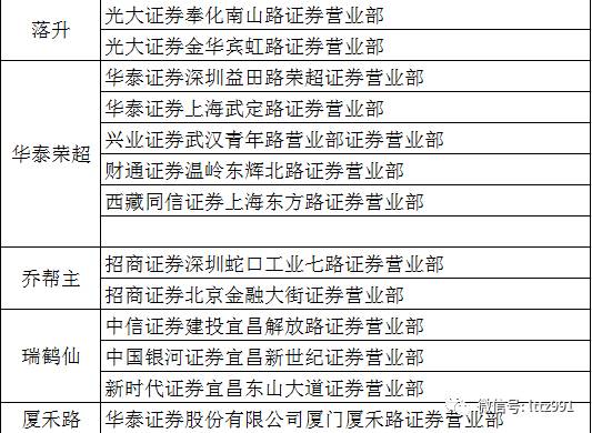 正版资料免费资料大全十点半｜准确资料解释落实