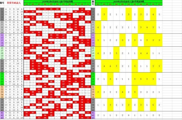 新澳门开奖结果+开奖记录表查询｜折本精选解释落实