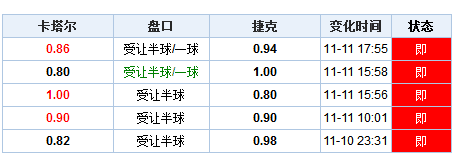 新澳门开奖结果+开奖号码｜实证解答解释落实