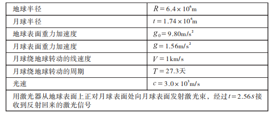 2024香港历史开奖记录查询大全表｜决策资料解释落实