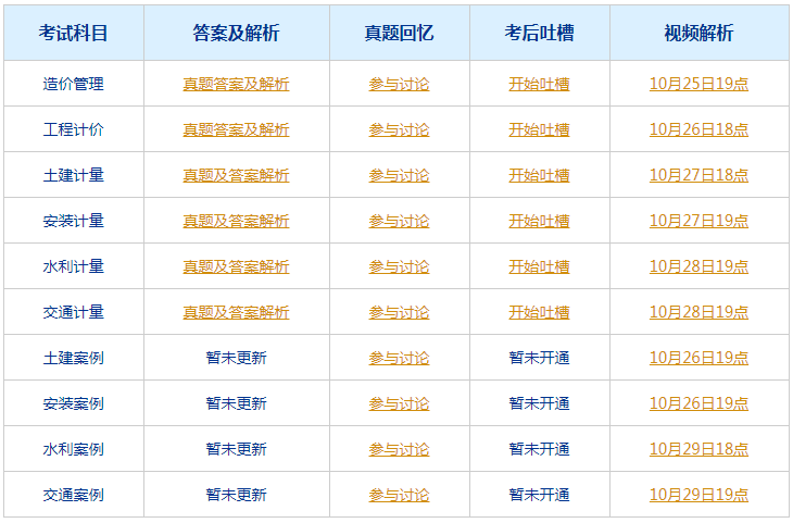 澳门六开奖结果2024开奖记录今晚直播｜折本精选解释落实