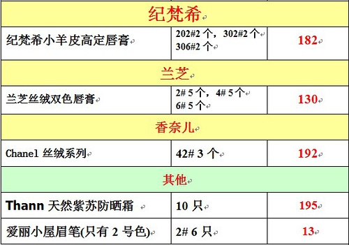 2024澳门今晚开奖号码香港记录｜实证解答解释落实