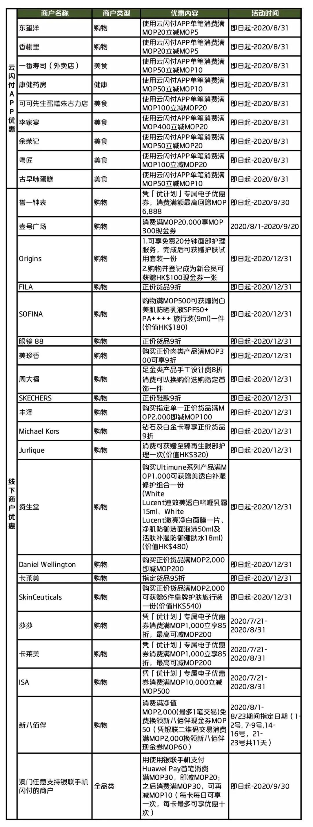 新澳门一码一码100准确｜精选解析落实策略