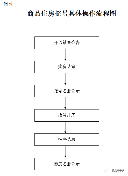 六和彩资料有哪些网址可以看｜折本精选解释落实