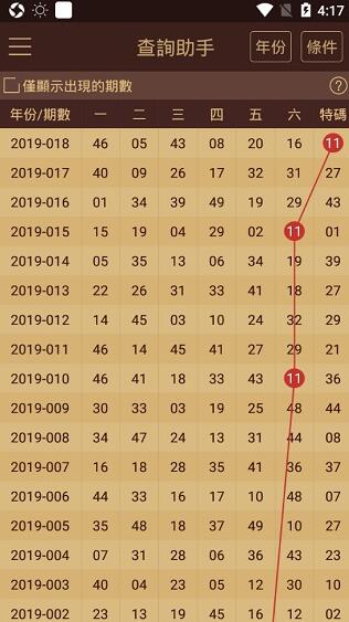 澳门六开奖结果2023开奖记录查询网站｜折本精选解释落实