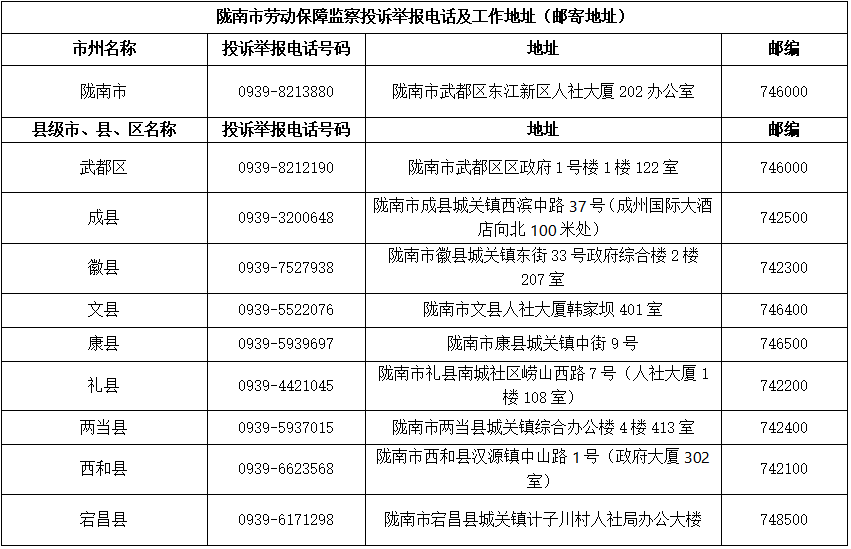 72396.com全网最准｜决策资料解释落实