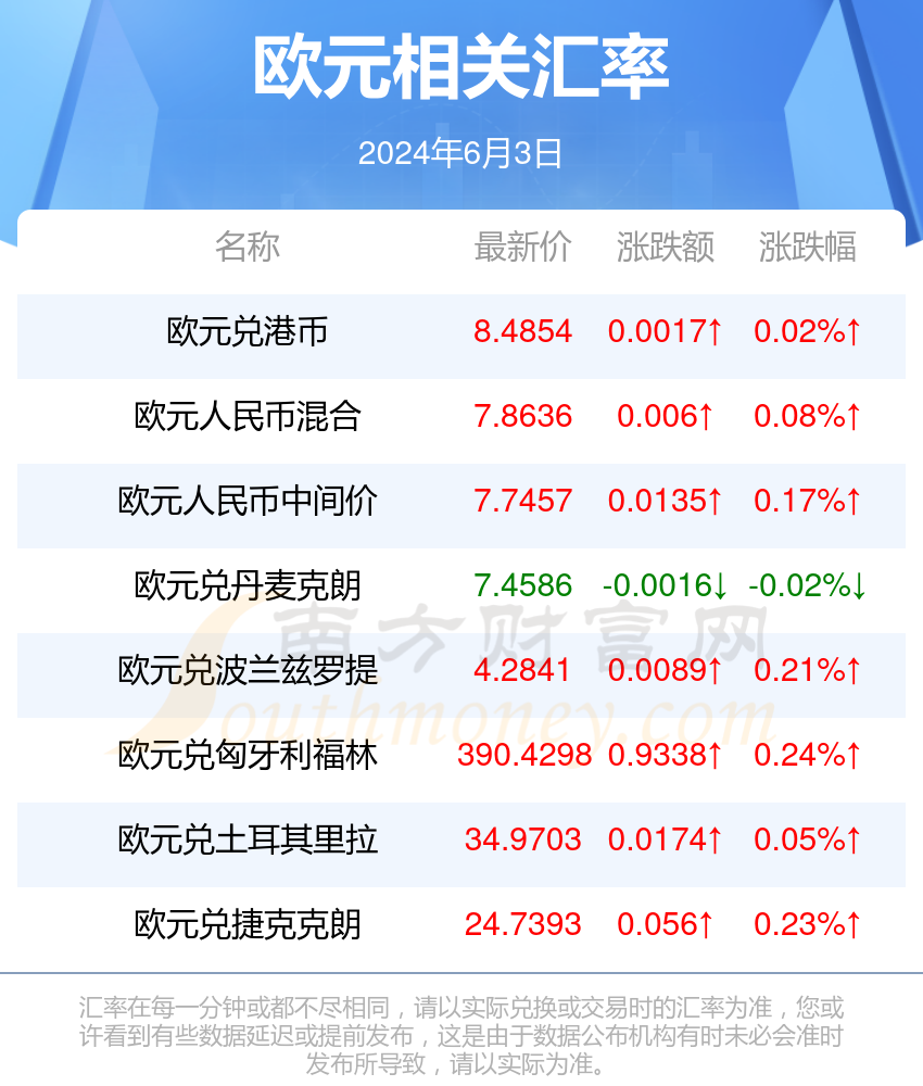 新澳2024年正版资料｜准确资料解释落实