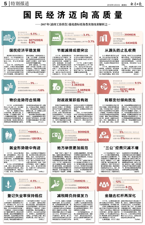 新澳今天晚上9点30分｜折本精选解释落实