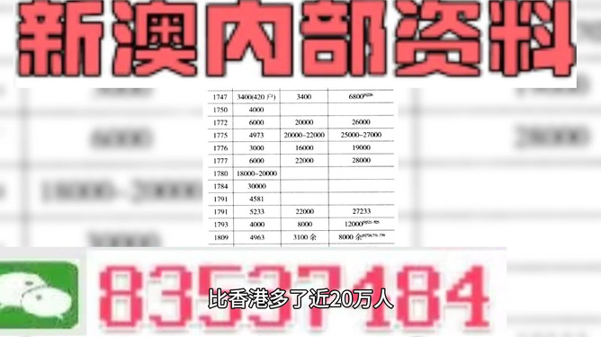 2024今晚新澳门开奖结果｜准确资料解释落实