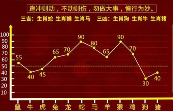 最准一肖一码一一中一特｜准确资料解释落实