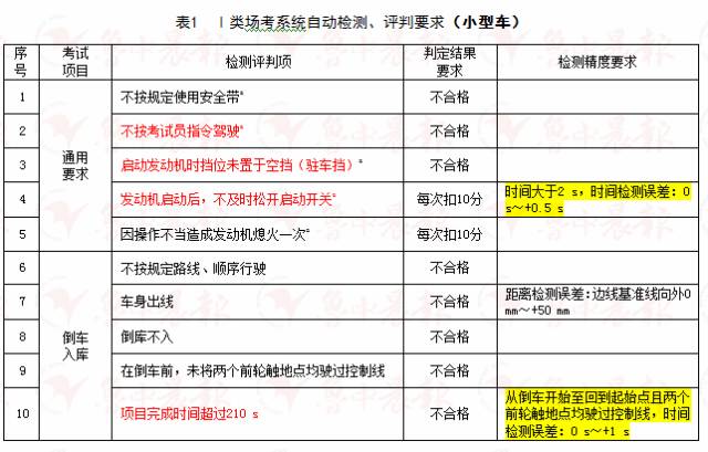 新：奥天天开奖资料大全｜折本精选解释落实