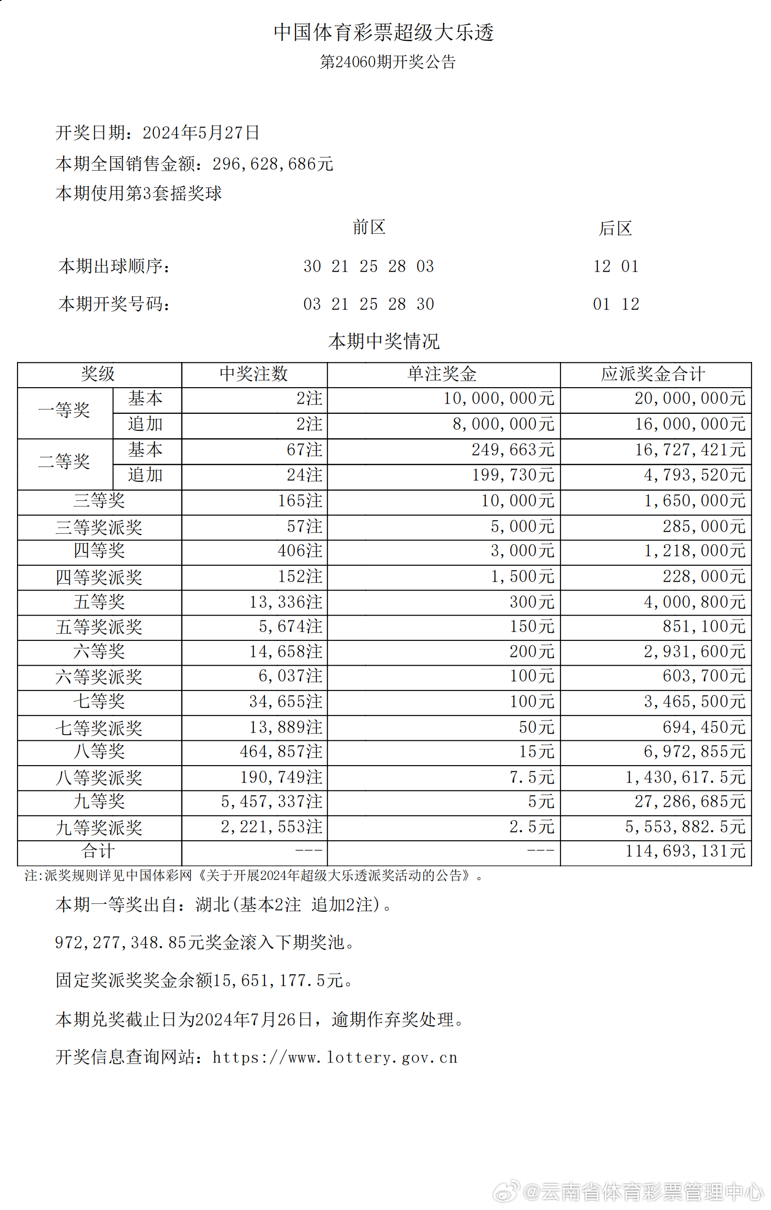 2024新奥开奖生肖走势图｜决策资料解释落实