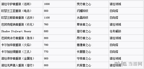 2024全年资料免费大全功能｜可靠解答解释落实