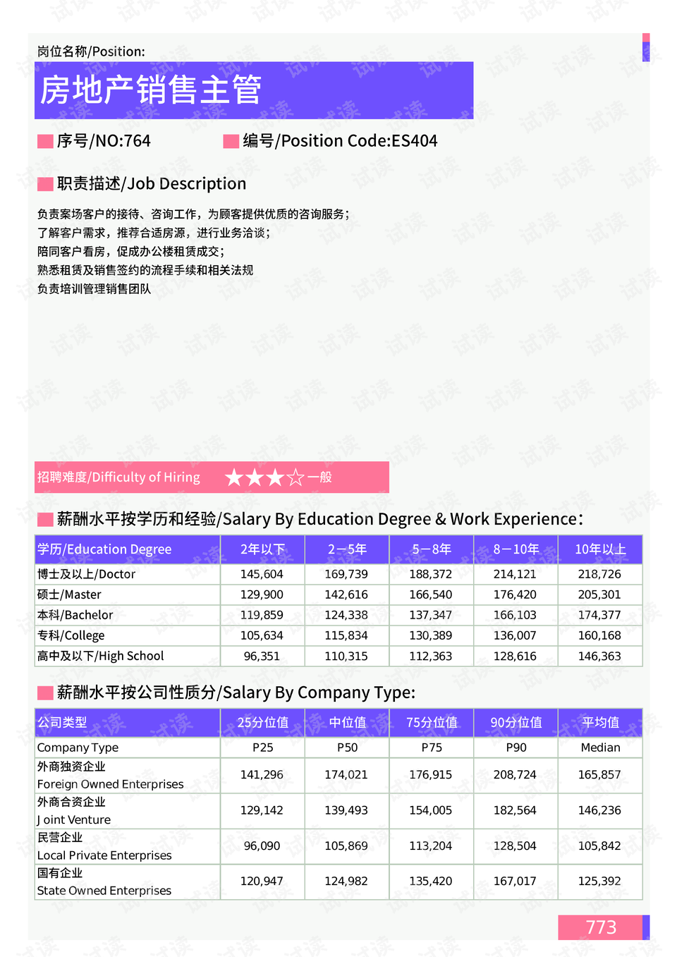 肥西上派最新二手出售信息全面解析