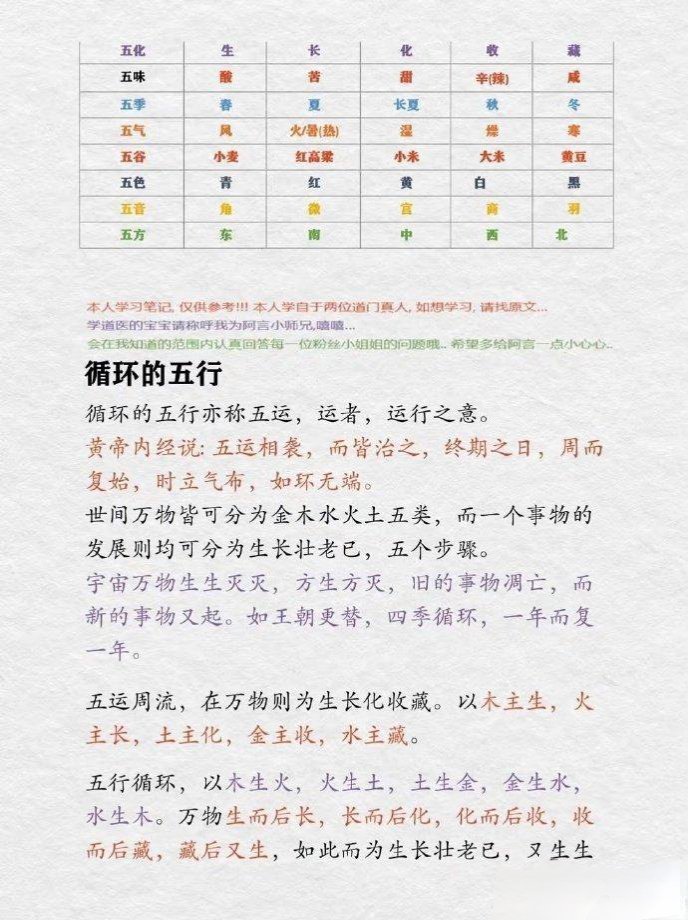 五行天最新章节揭秘，探寻神秘的起点之旅