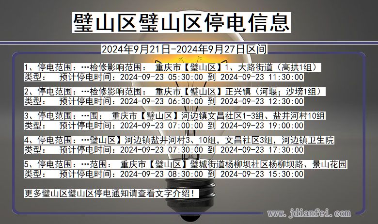 中山市最新停电信息汇总