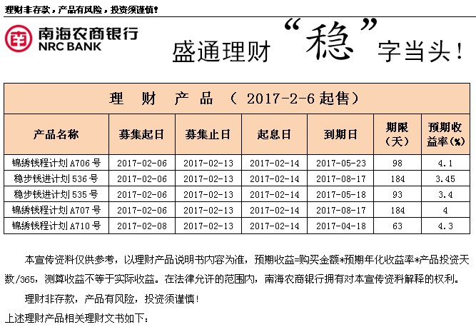 隋盛财富理财最新消息全面解读与分析