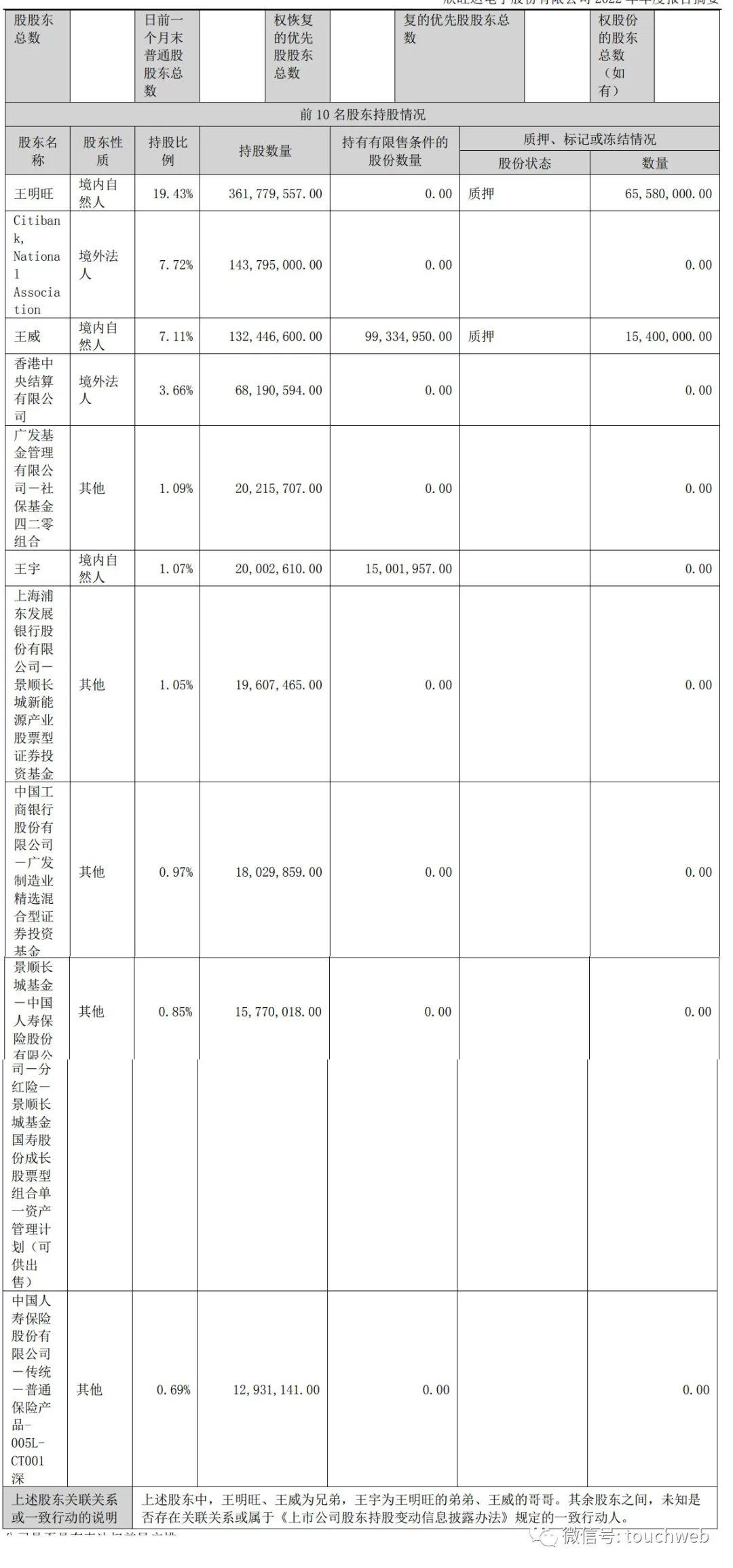 欣旺达股票最新消息深度解读与分析