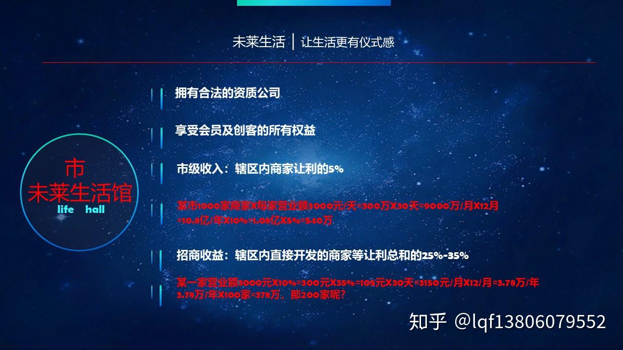 未来生活平台重塑数字生态，引领新纪元生活新篇章开启！